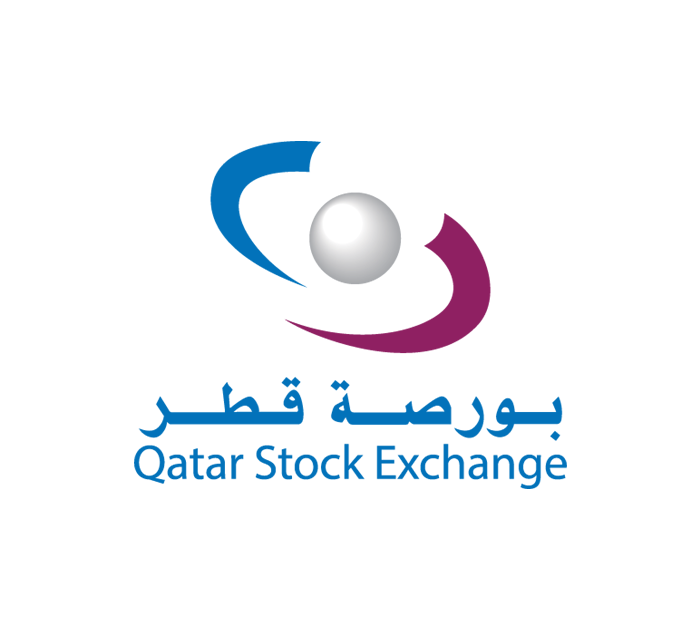 Qatar Stock Chart